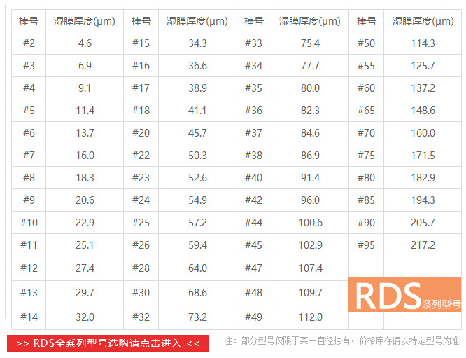 涂布棒型號及技術(shù)參數(shù)